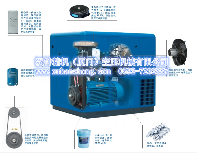 昆西QGF系列螺桿式空氣壓縮機(jī)5.5-75kW