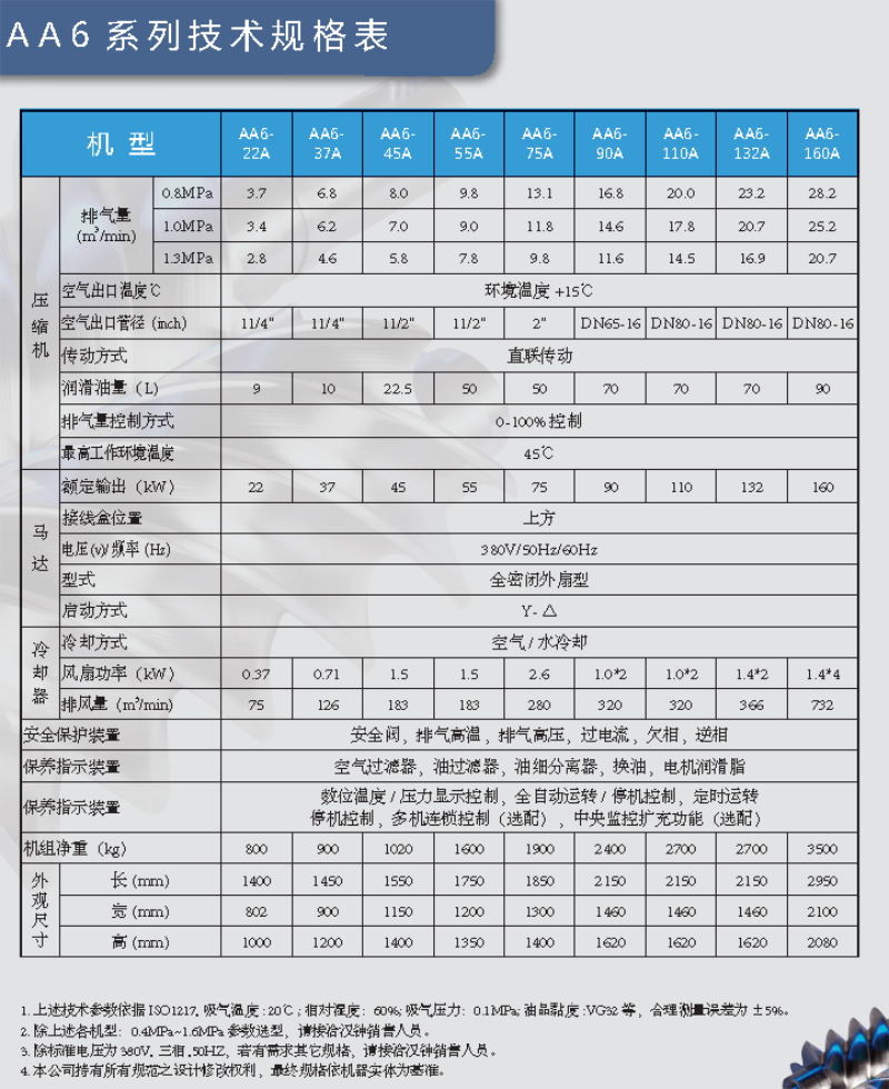 漢鐘AE6-AA6-F-2015.7.9_頁面_080_看圖王.png 漢鐘AE6-AA6-F-2015.7.9_頁面_080_看圖王.png